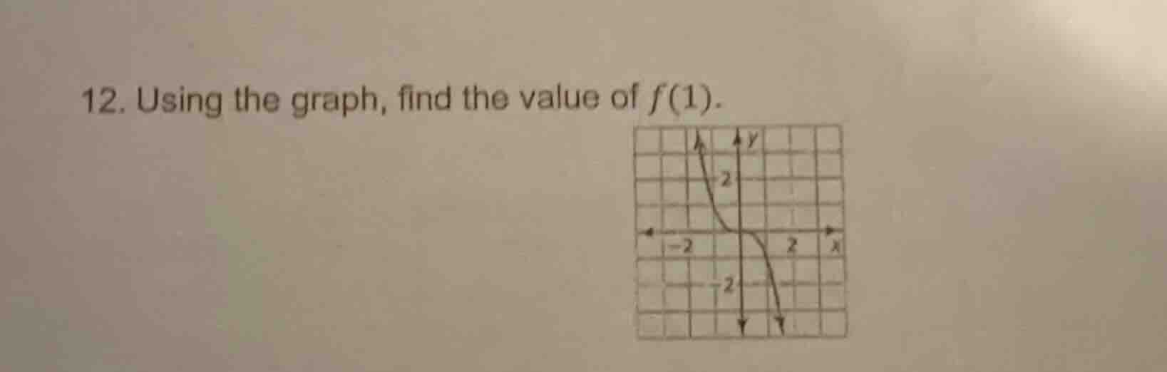 12. using the graph, find the value of $f(1)$.
