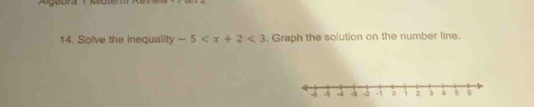 14. solve the inequality $-5 < x + 2 < 3$. graph the solution on the nu…
