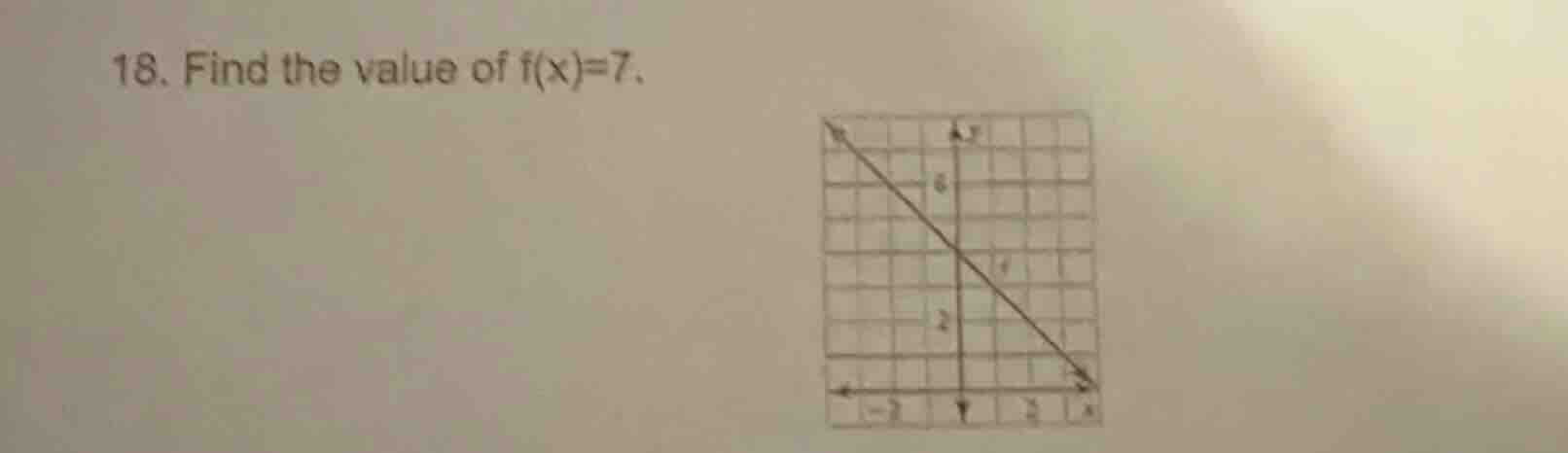 18. find the value of f(x)=7.