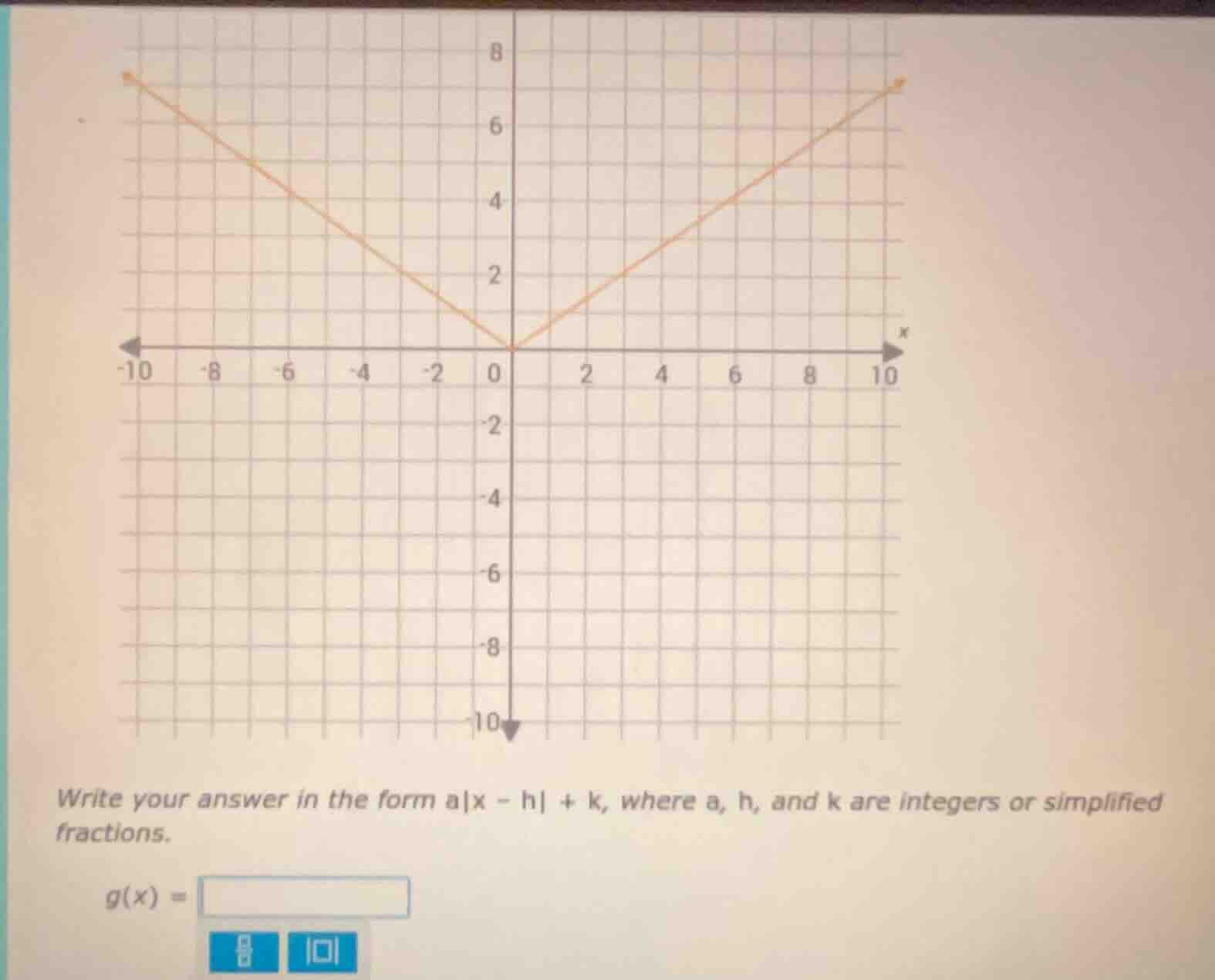 write your answer in the form $a|x - h| + k$, where $a$, $h$, and $k$ a…