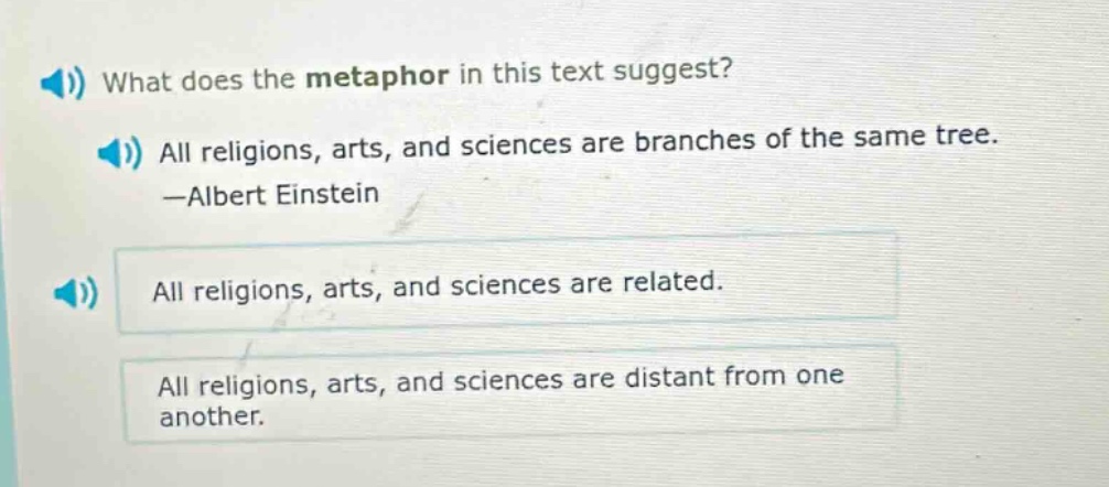 what does the metaphor in this text suggest? all religions, arts, and s…