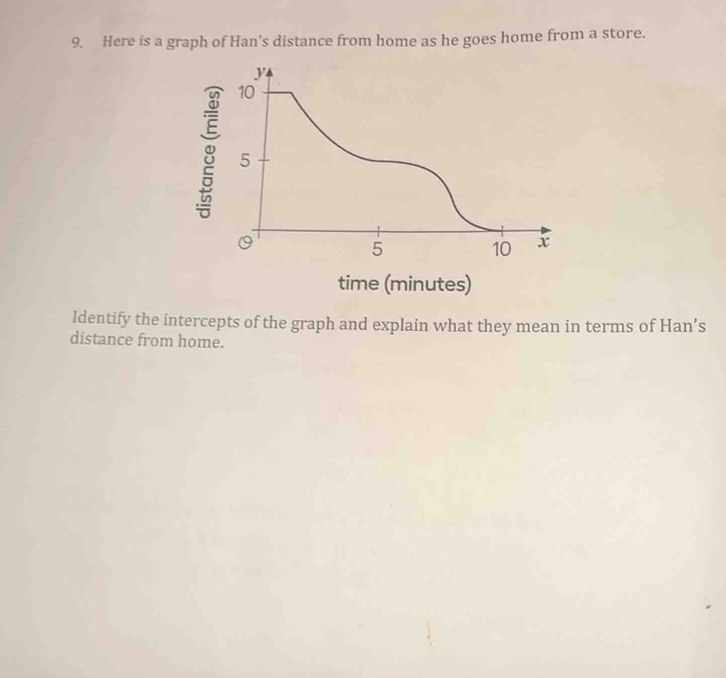 9. here is a graph of han’s distance from home as he goes home from a s…