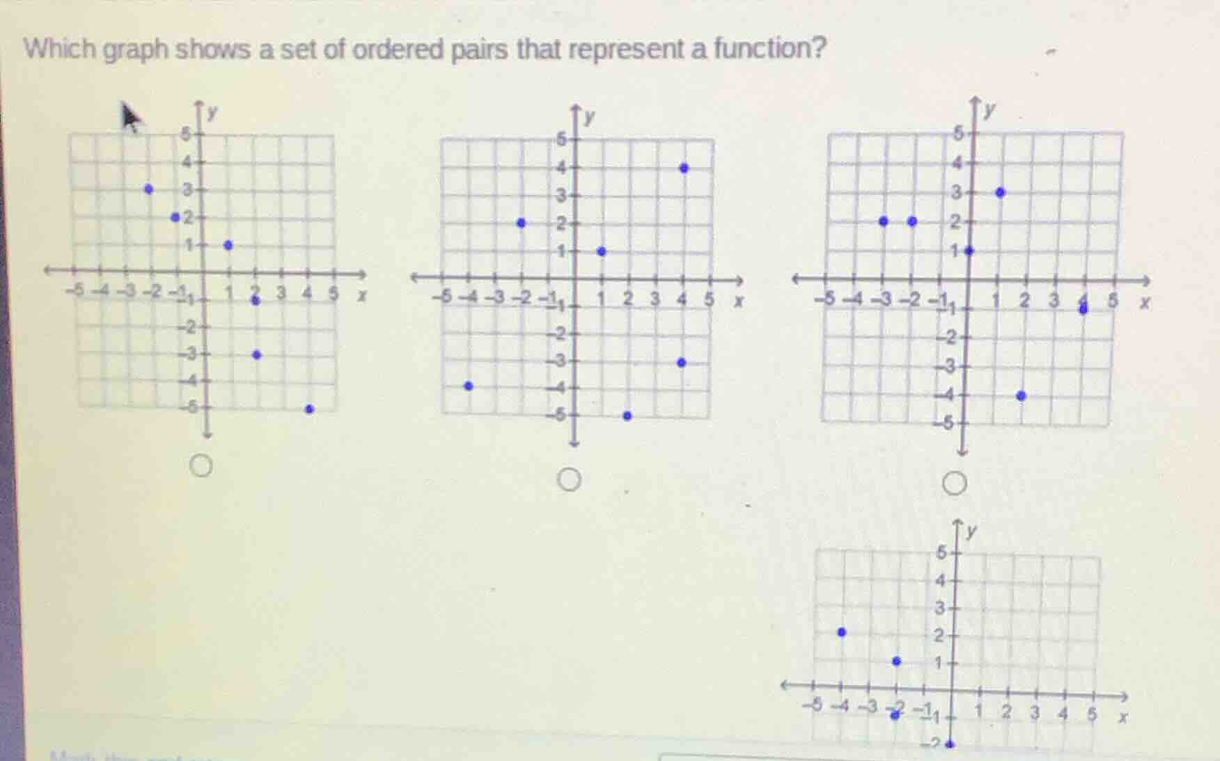 which graph shows a set of ordered pairs that represent a function?