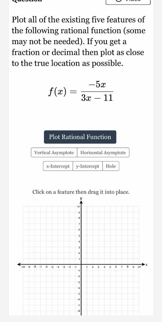 plot all of the existing five features of the following rational functi…