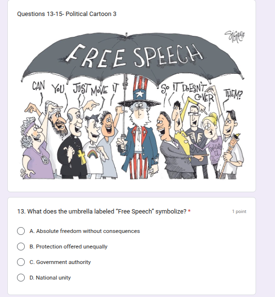 questions 13-15 - political cartoon 3 13. what does the umbrella labele…