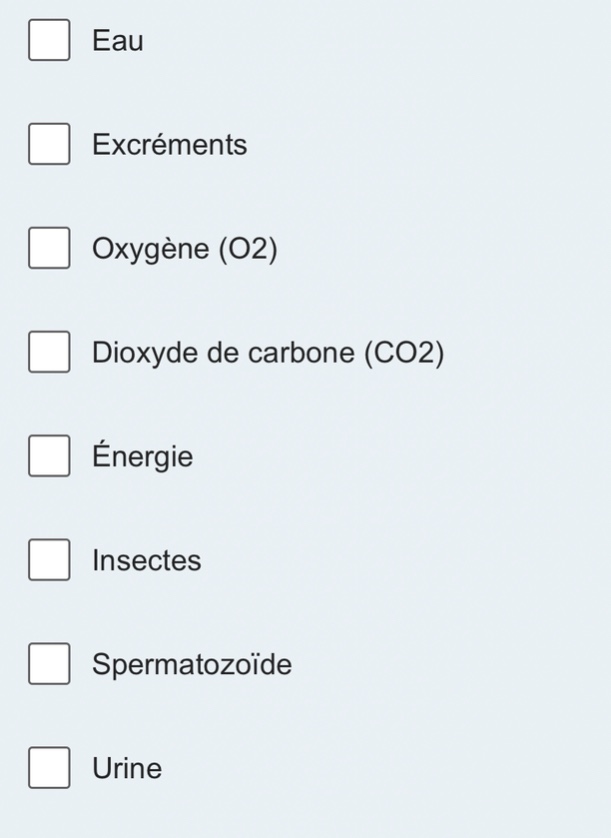 eau excréments oxygène (o2) dioxyde de carbone (co2) énergie insectes s…