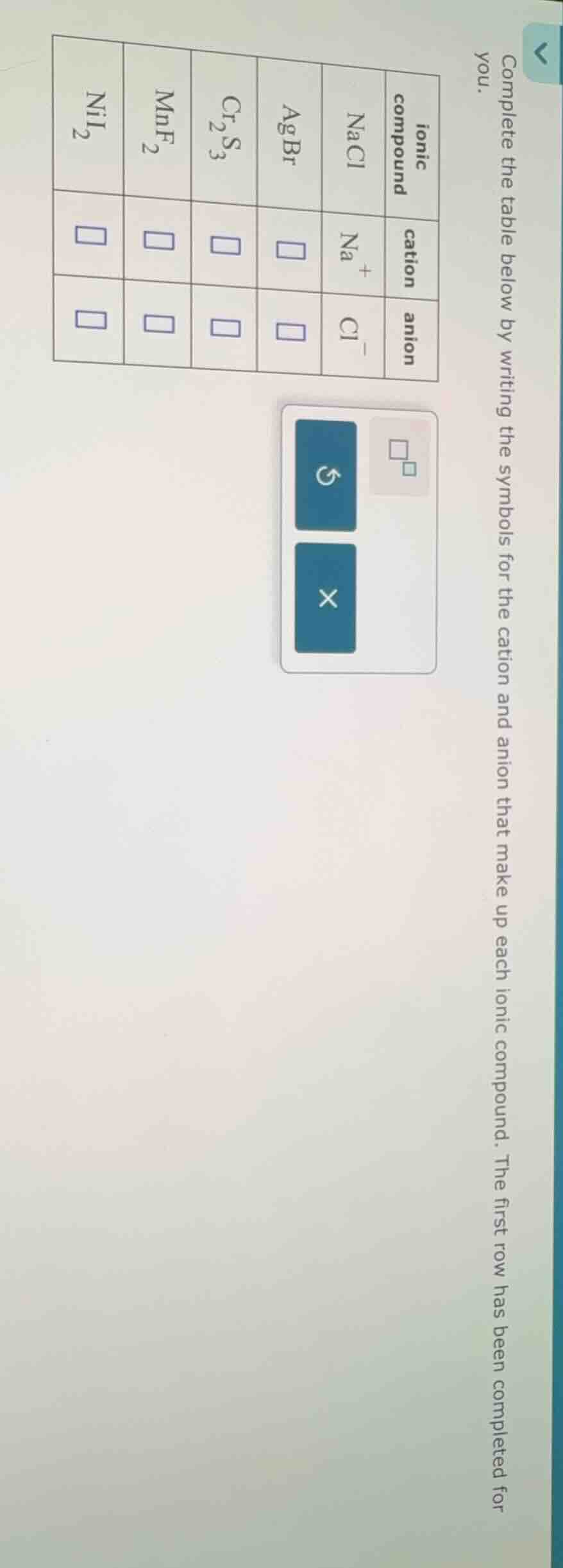complete the table below by writing the symbols for the cation and anio…