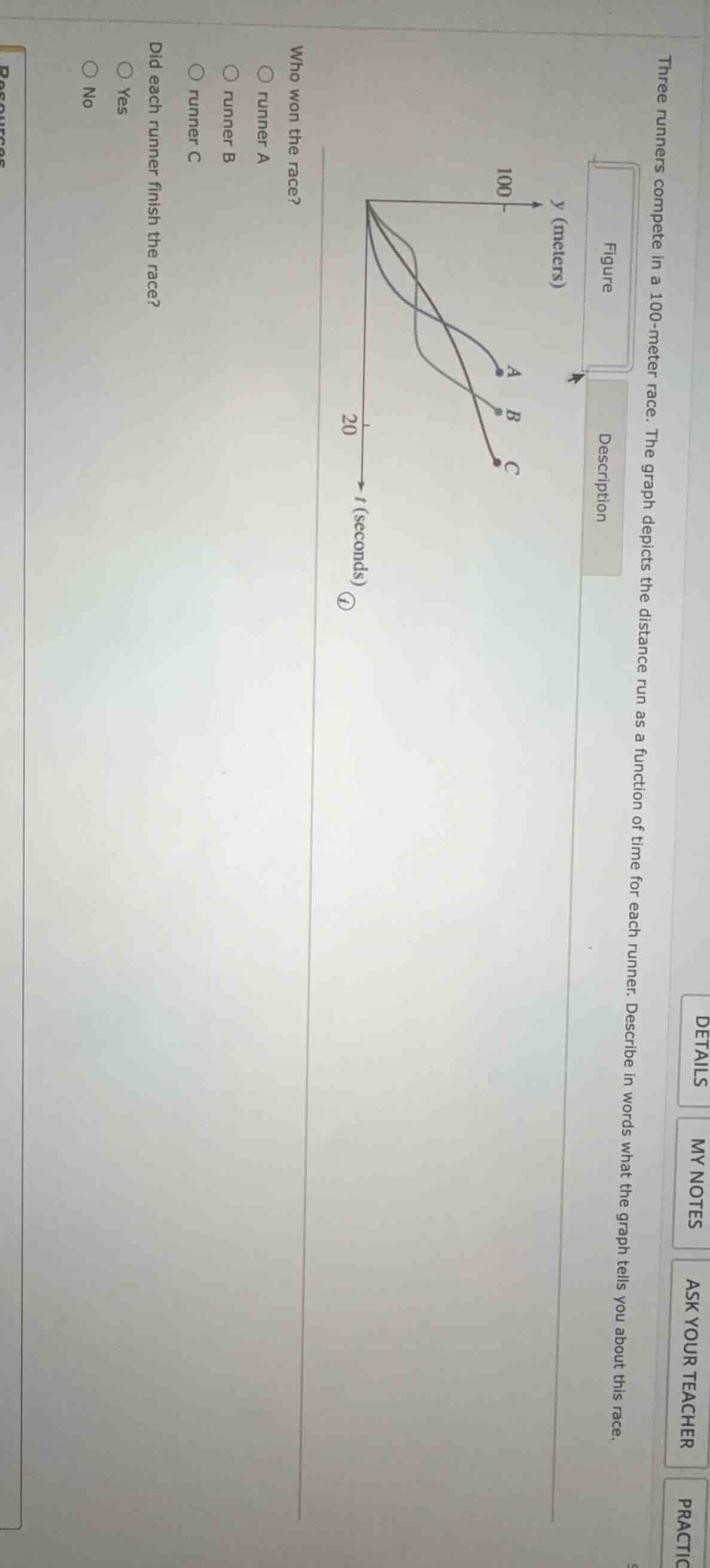 three runners compete in a 100 - meter race. the graph depicts the dist…