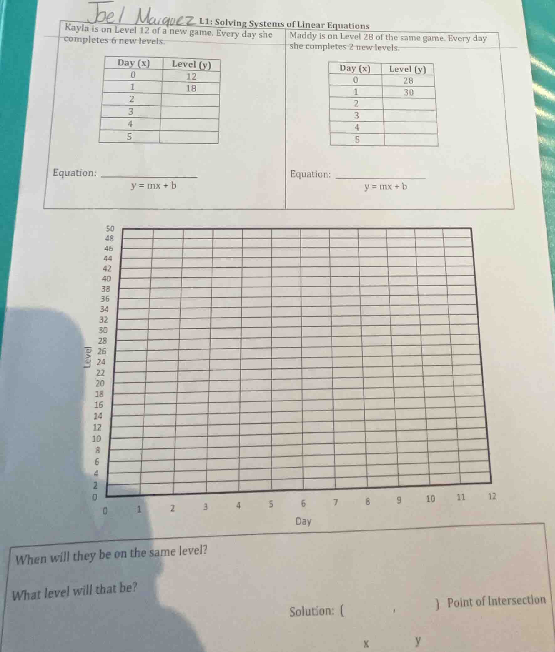 l1: solving systems of linear equations kayla is on level 12 of a new g…