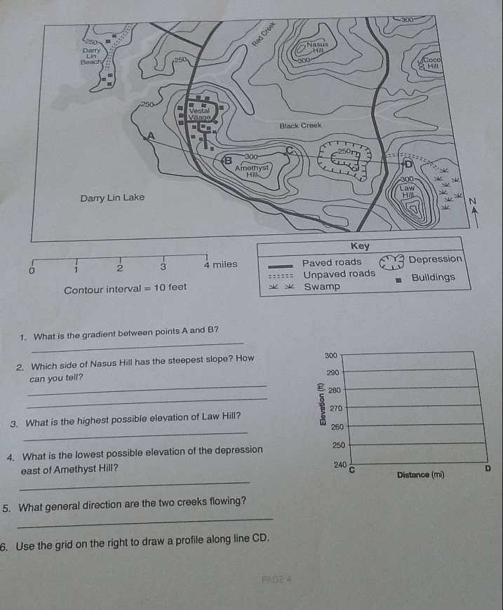 contour interval = 10 feet key paved roads depression unpaved roads bui…