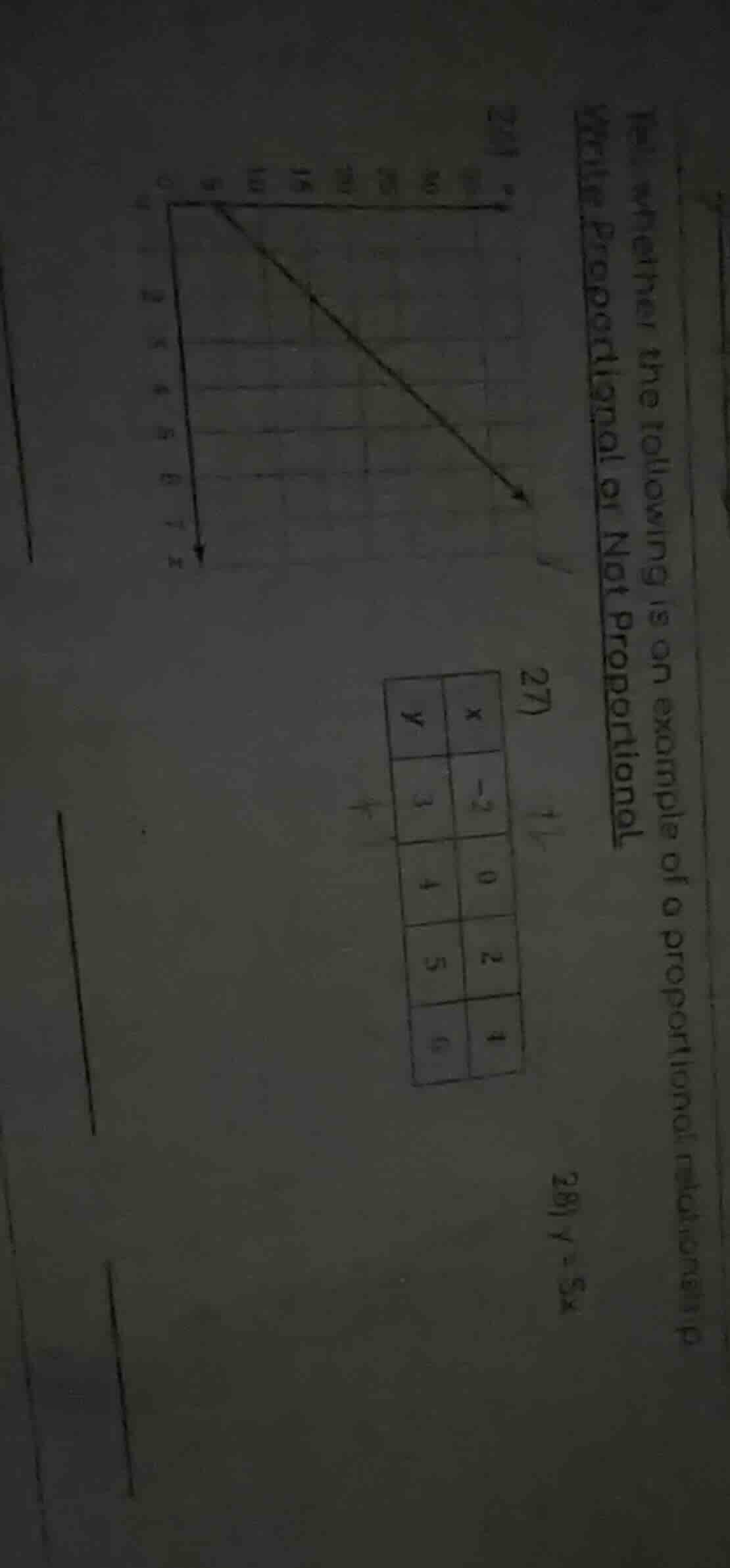 tell whether the following is an example of a proportional relationship…