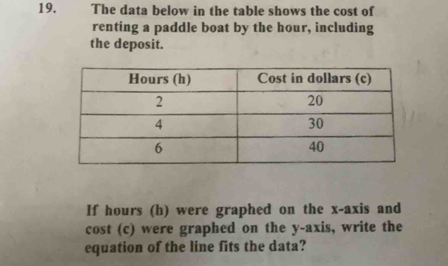 19. the data below in the table shows the cost of renting a paddle boat…