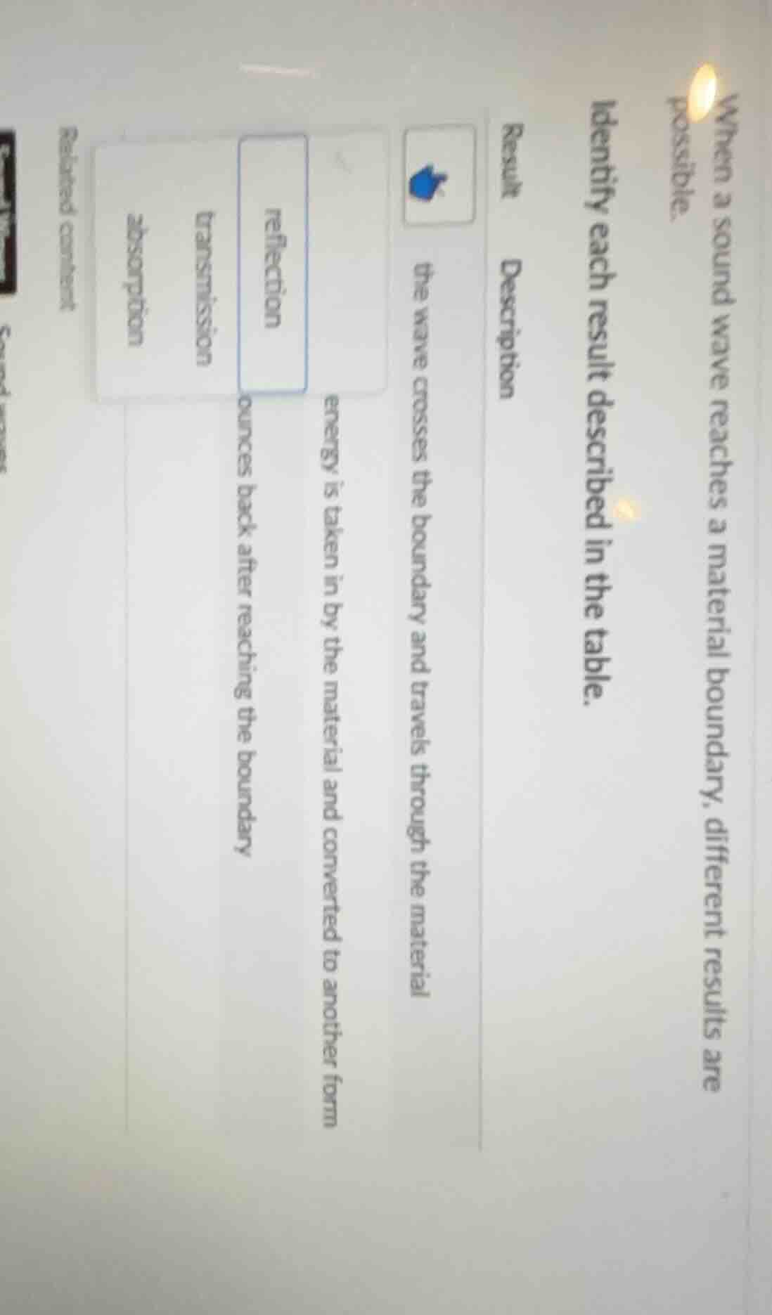 when a sound wave reaches a material boundary, different results are po…