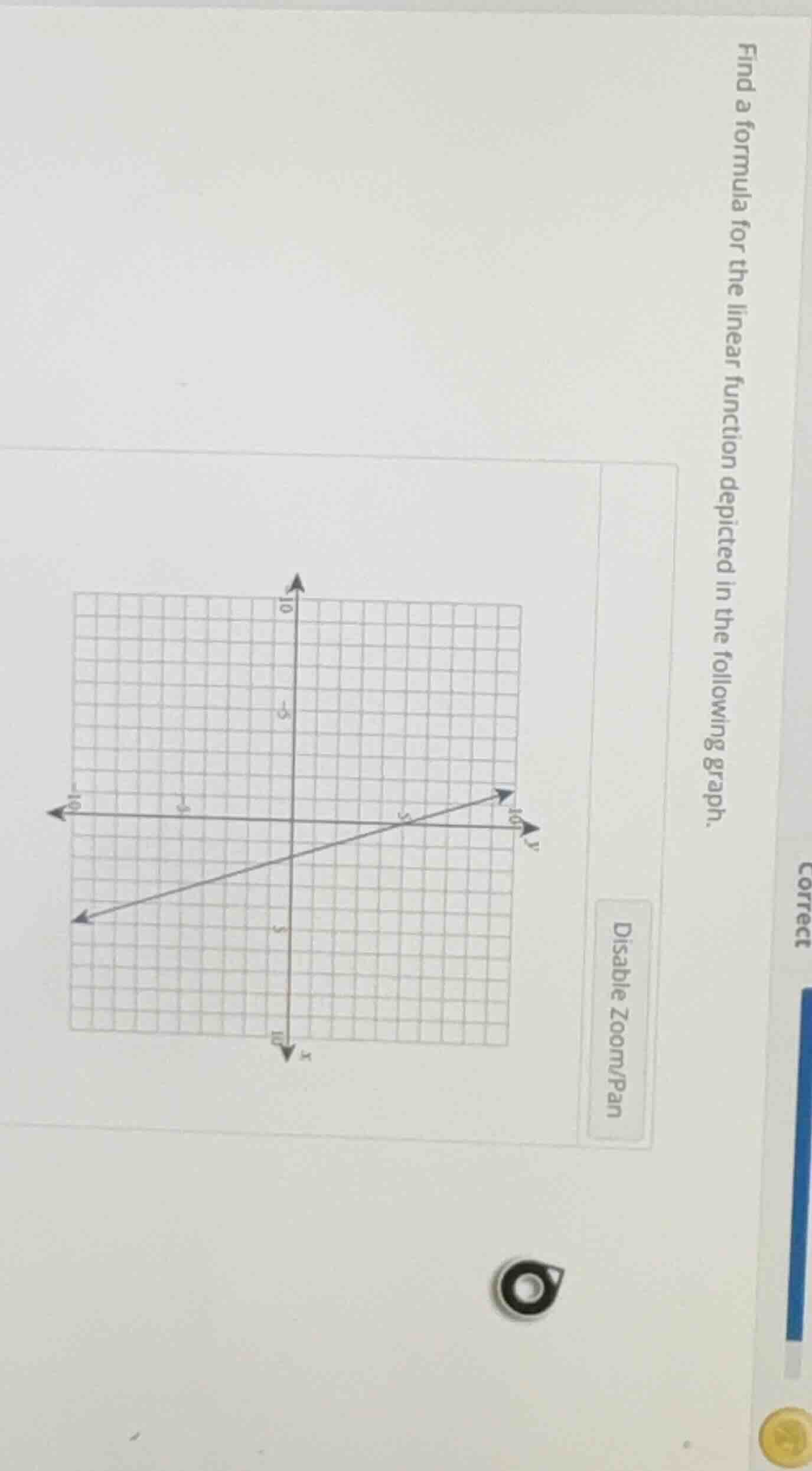 find a formula for the linear function depicted in the following graph.
