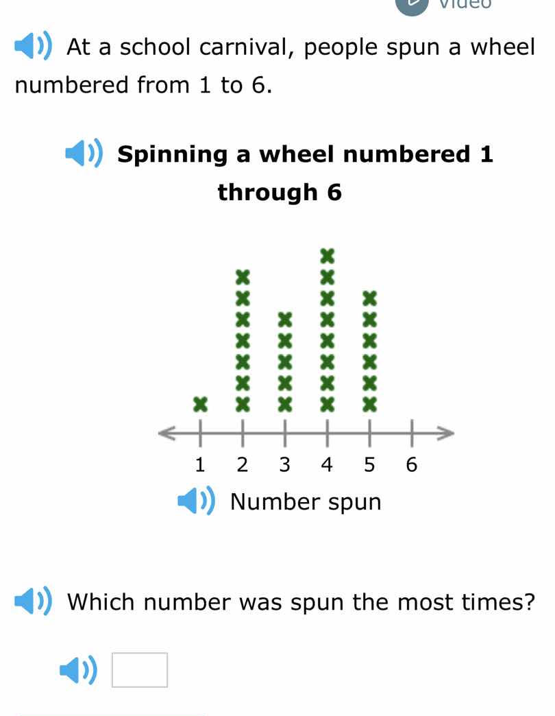 at a school carnival, people spun a wheel numbered from 1 to 6. spinnin…