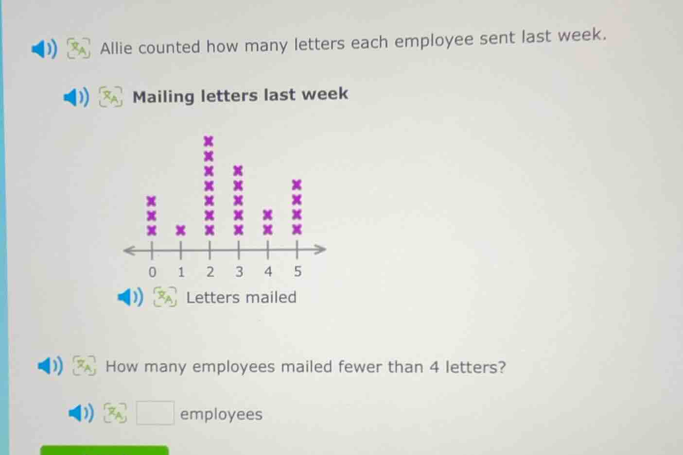 allie counted how many letters each employee sent last week. mailing le…