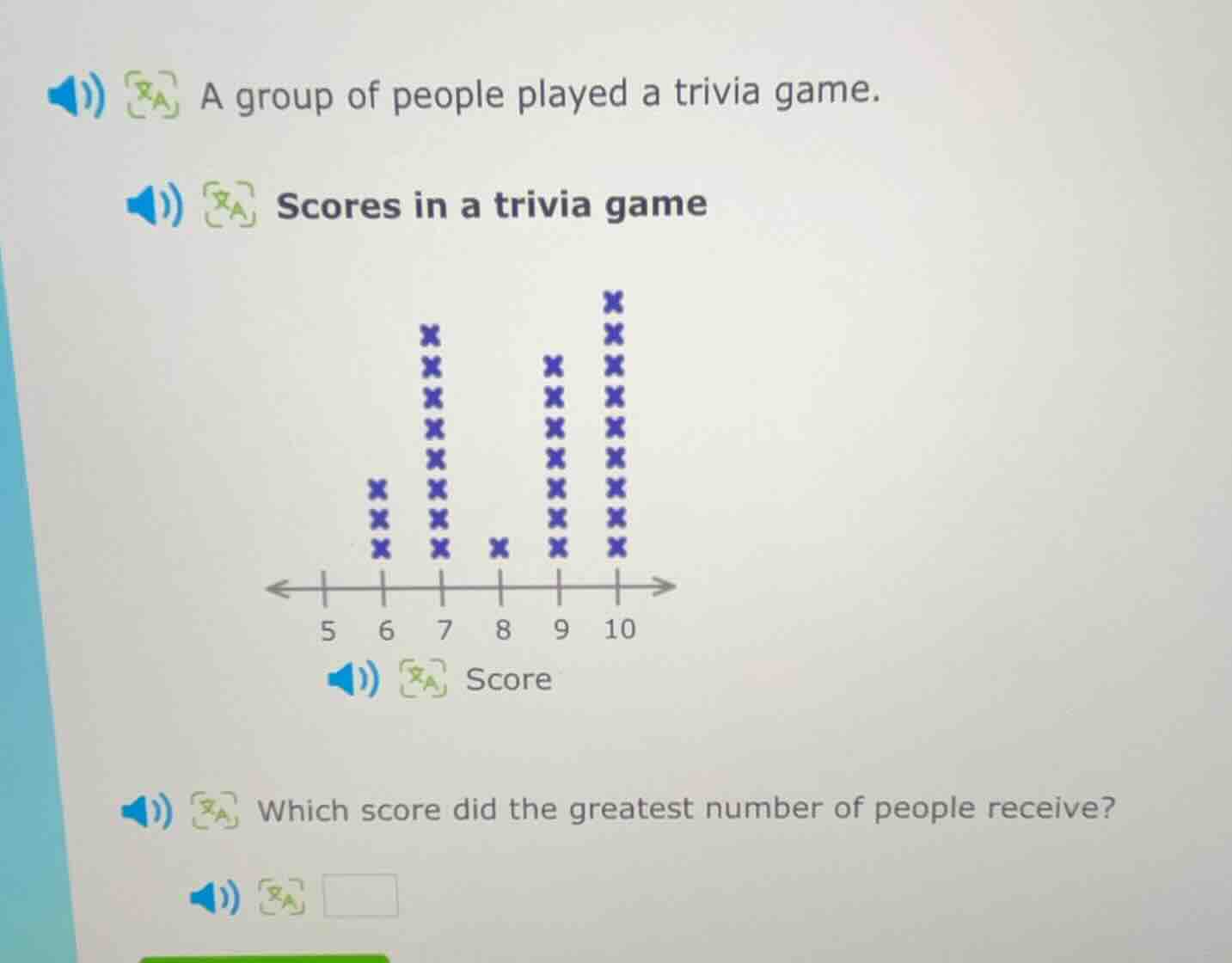 a group of people played a trivia game. scores in a trivia game which s…