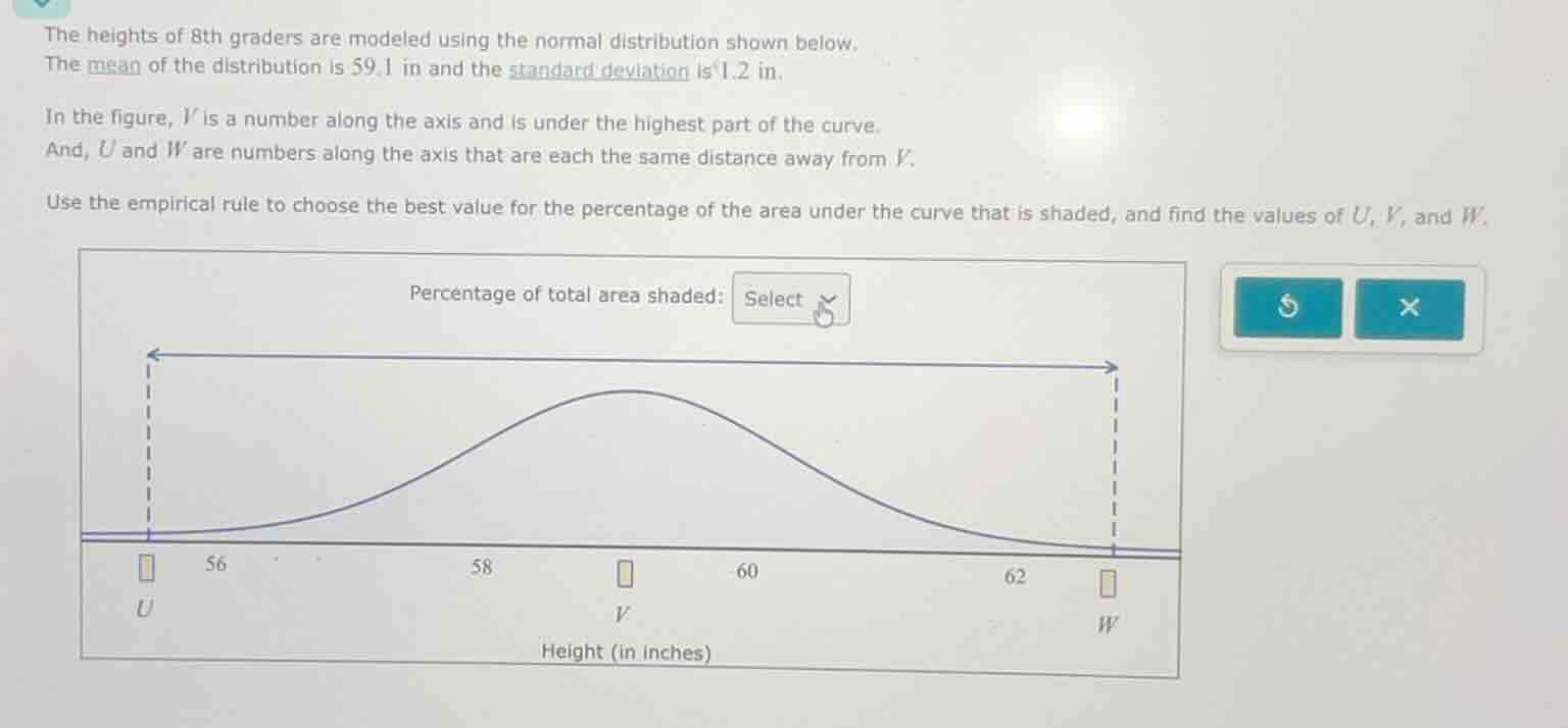 the heights of 8th graders are modeled using the normal distribution sh…