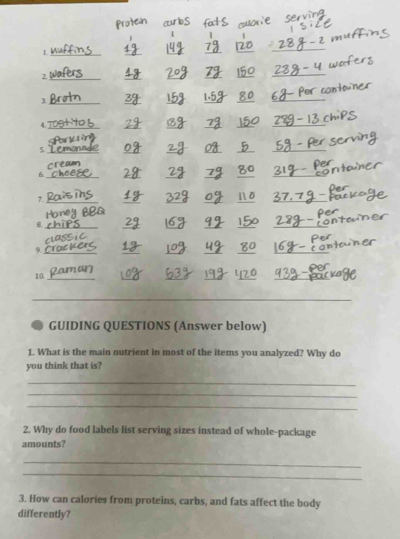 1. muffins 4g 14g 7g 120 28g - 2 muffins 2. wafers 4g 20g 7g 150 28g - …