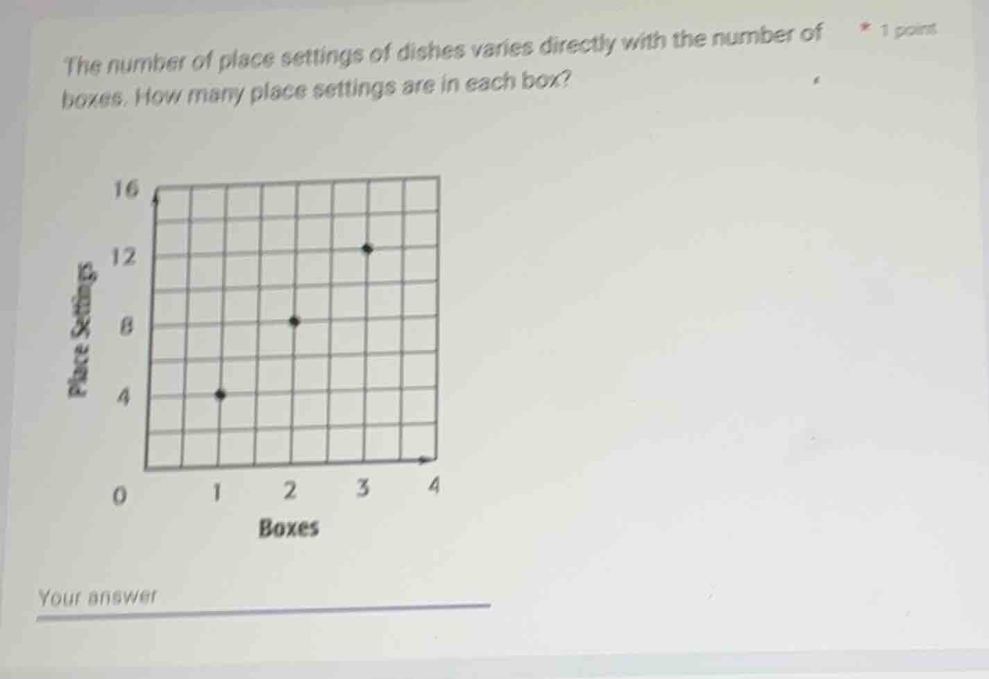 the number of place settings of dishes varies directly with the number …
