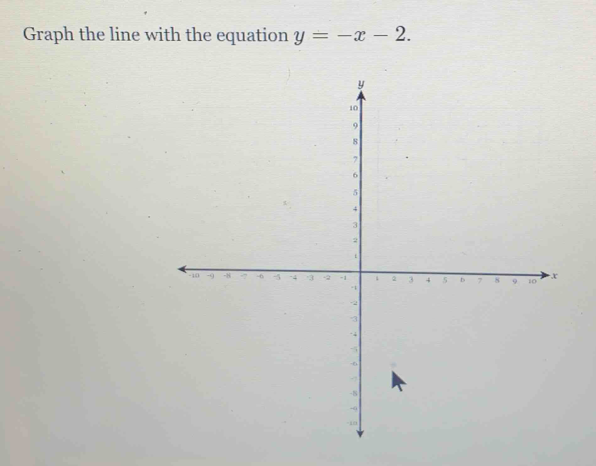 graph the line with the equation $y = -x - 2$.