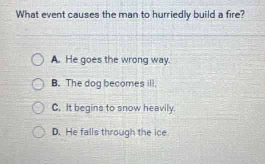 what event causes the man to hurriedly build a fire? a. he goes the wro…