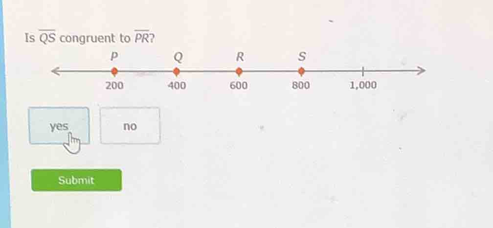 is $overline{qs}$ congruent to $overline{pr}$? (there is a number line …