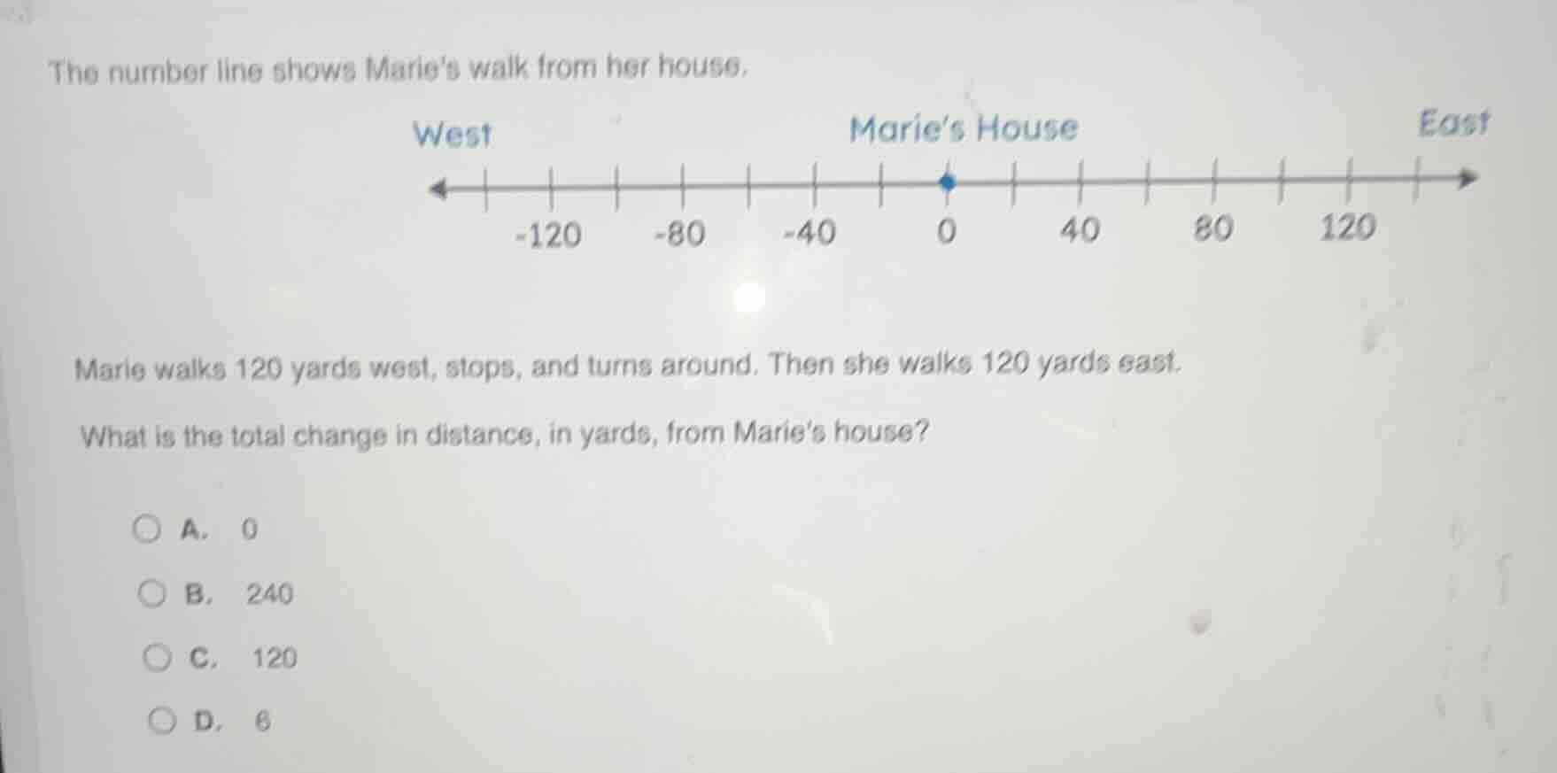 the number line shows maries walk from her house. marie walks 120 yards…