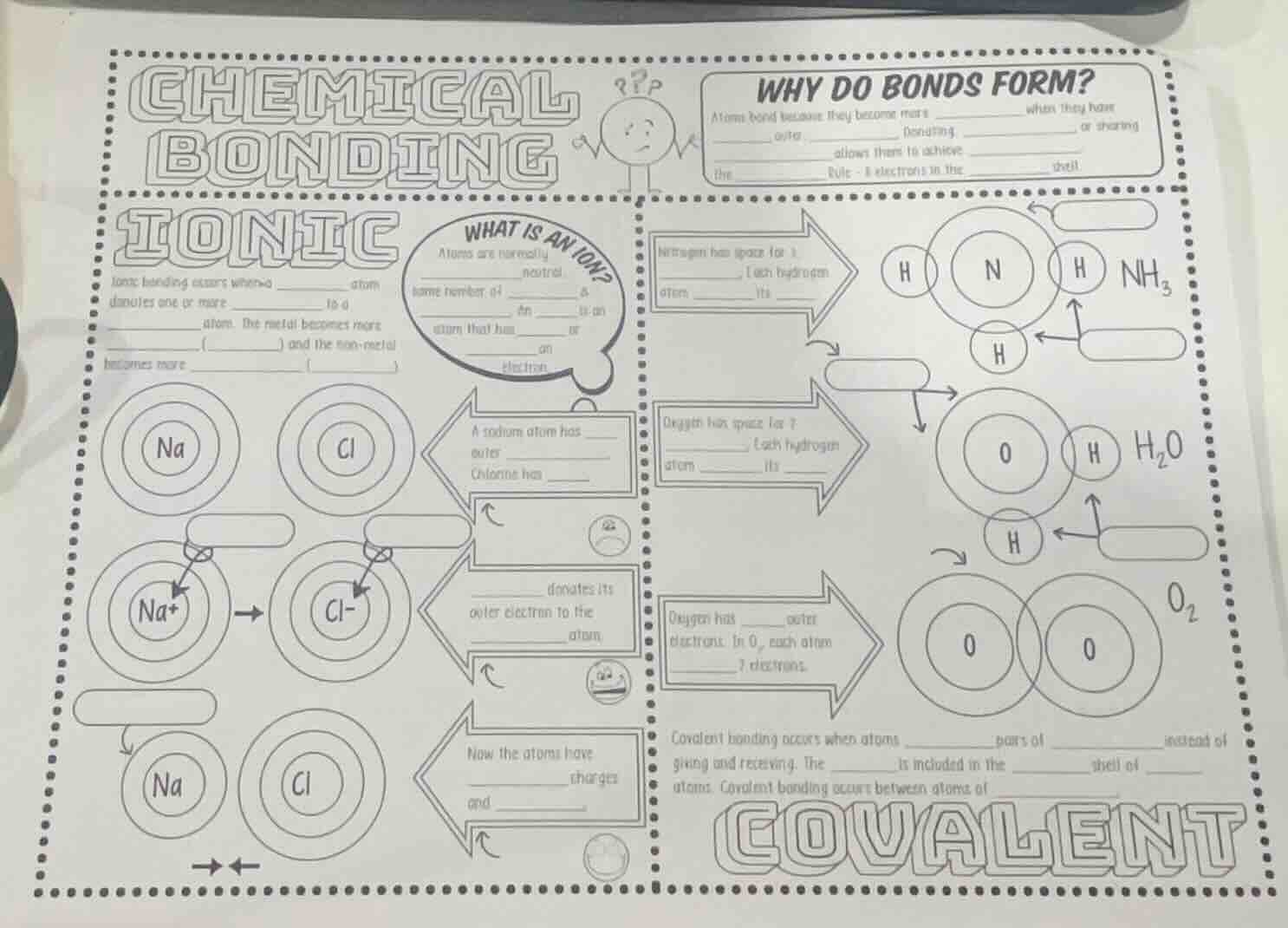 chemical bonding why do bonds form? atoms bond because they become more…