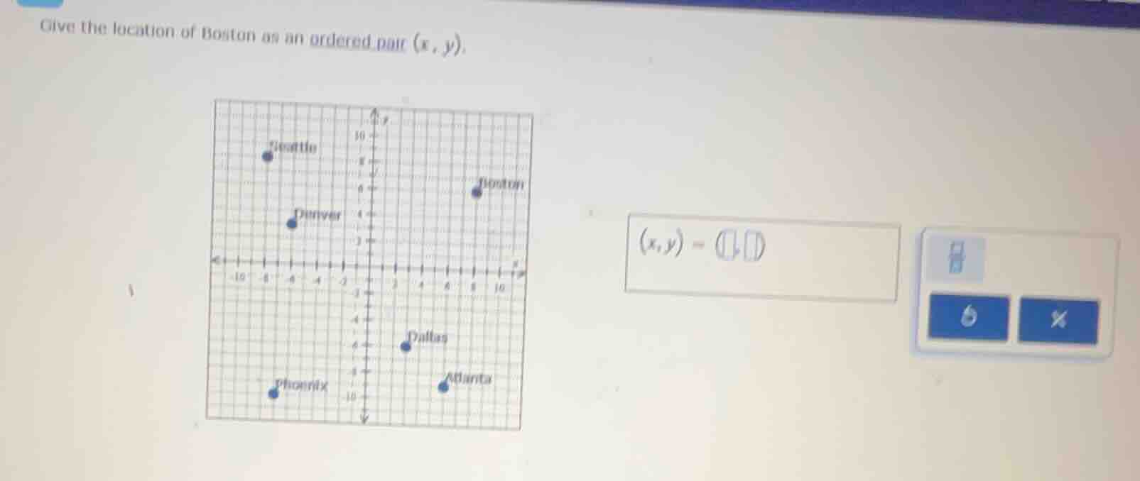 give the location of boston as an ordered pair (x, y).