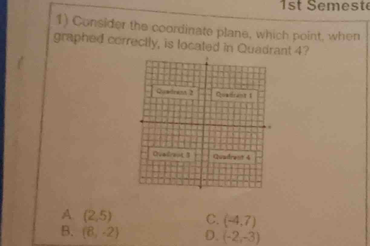 1) consider the coordinate plane, which point, when graphed correctly, …