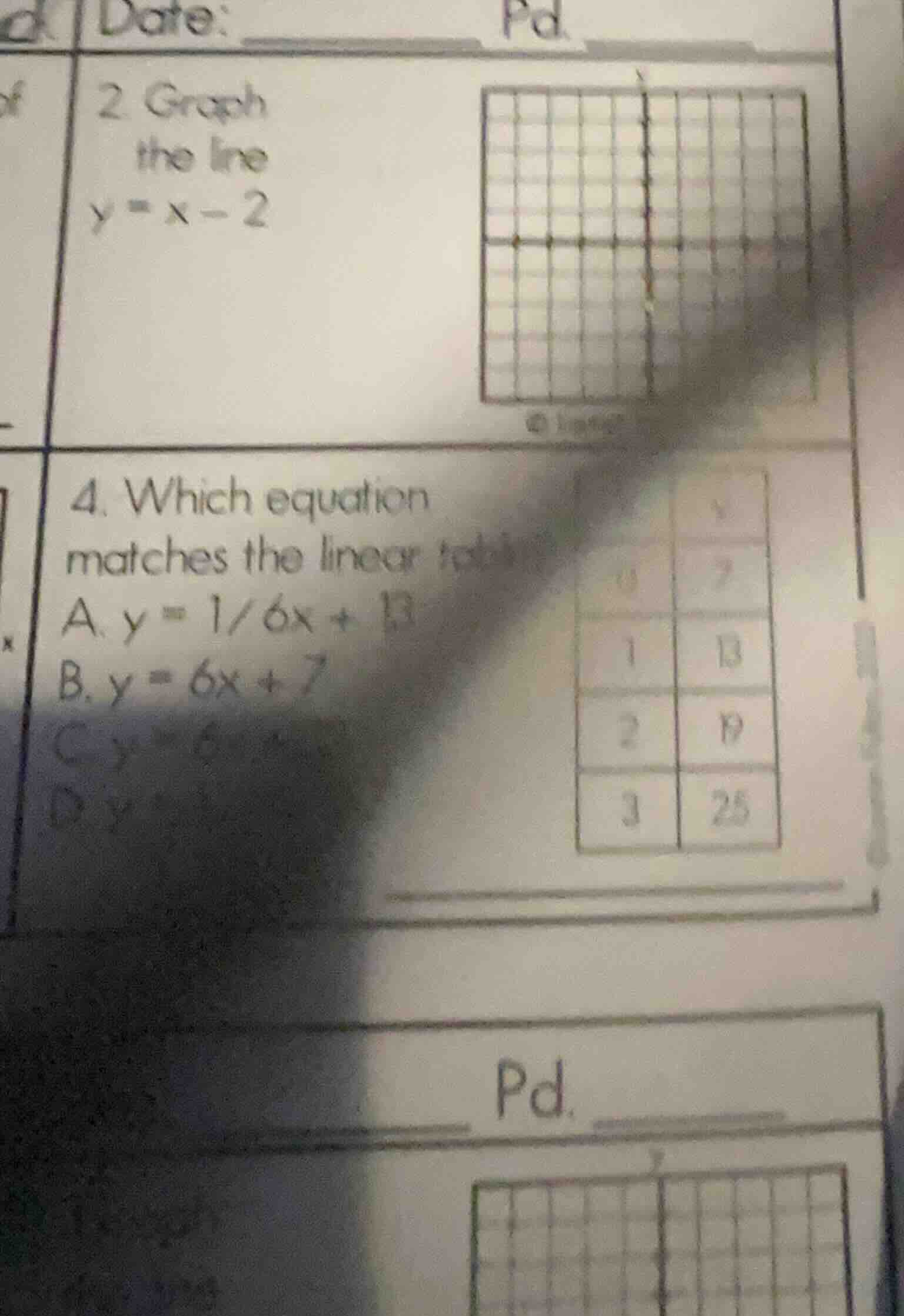 2. graph the line $y = x - 2$ 4. which equation matches the linear tab …
