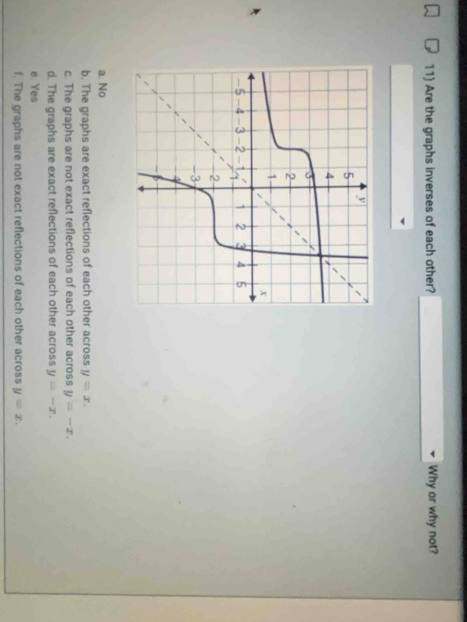 11) are the graphs inverses of each other? why or why not? a. no b. the…