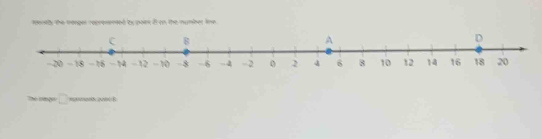 identify the integer represented by point b on the number line. the int…