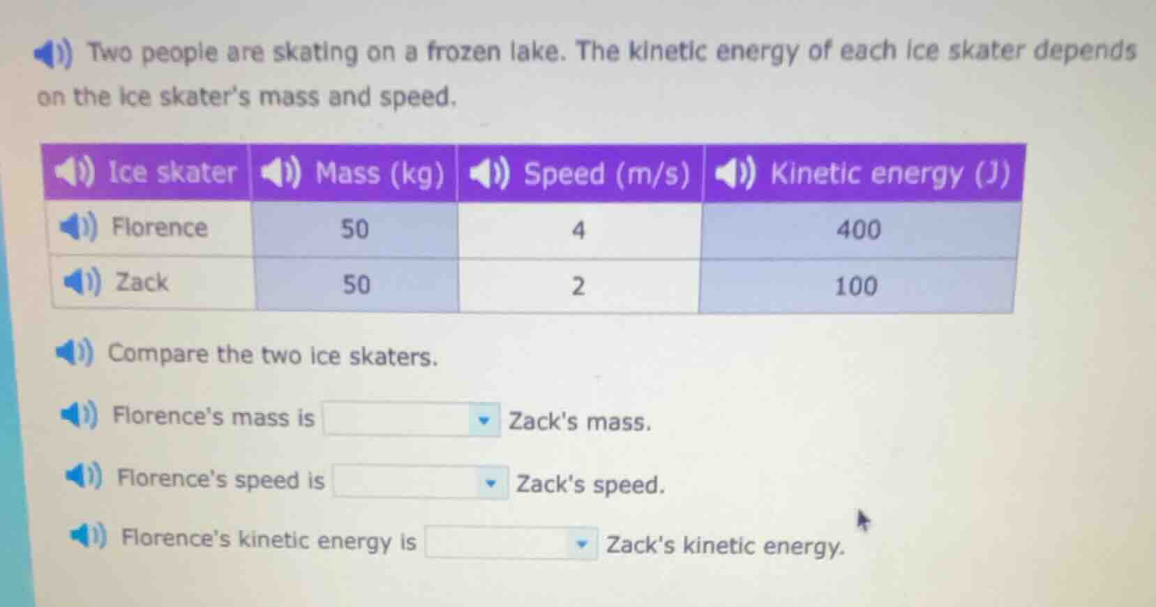 two people are skating on a frozen lake. the kinetic energy of each ice…