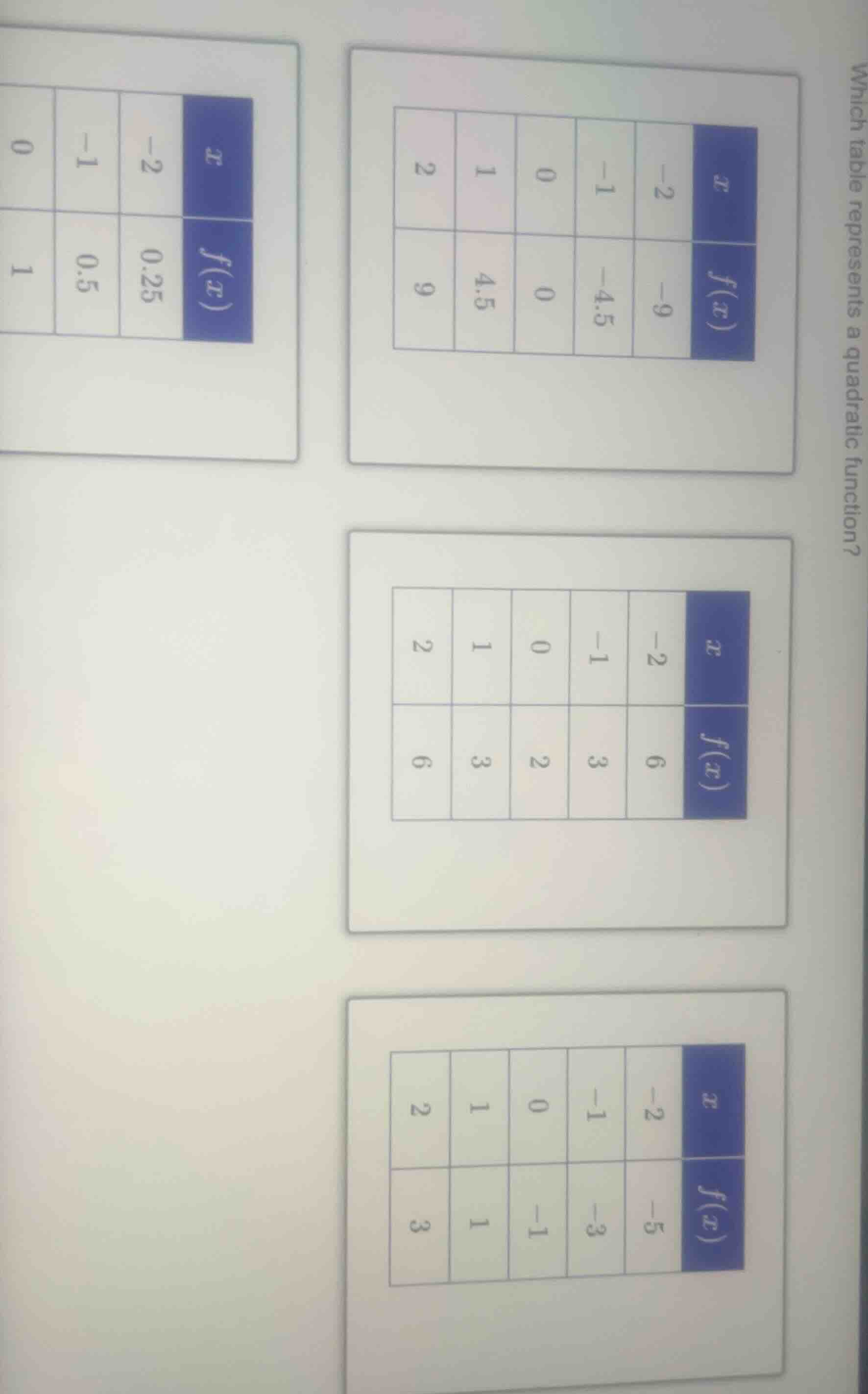 which table represents a quadratic function? \\(\\begin{array}{|c|c|c|c…