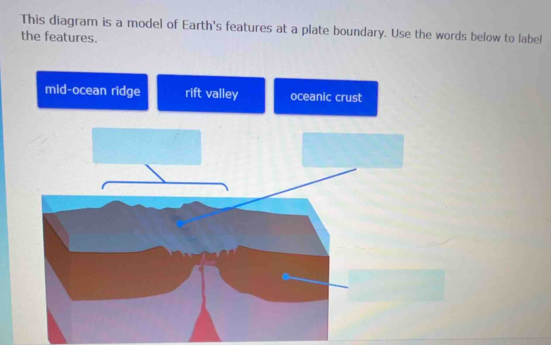 this diagram is a model of earths features at a plate boundary. use the…