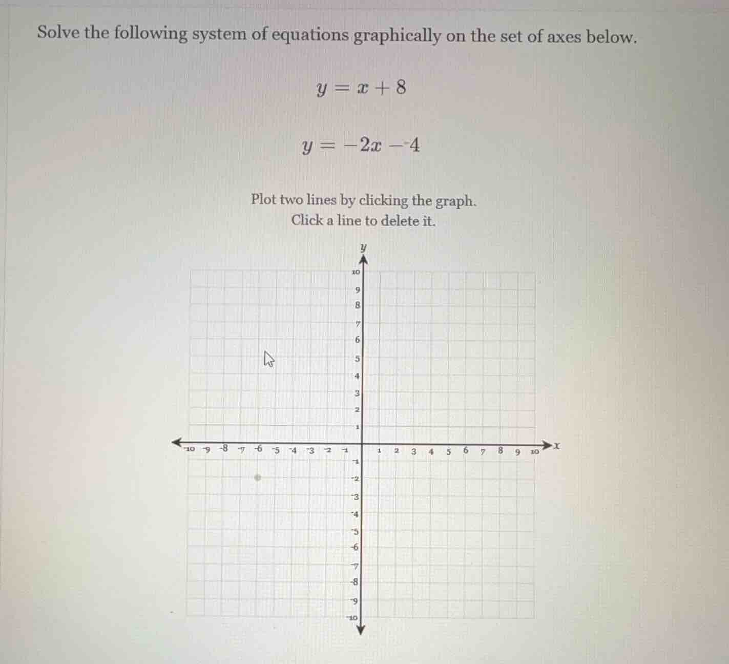 solve the following system of equations graphically on the set of axes …