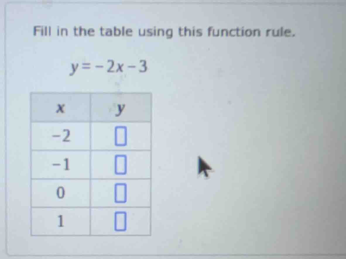 fill in the table using this function rule. y = -2x - 3 | x | y | | -2 …