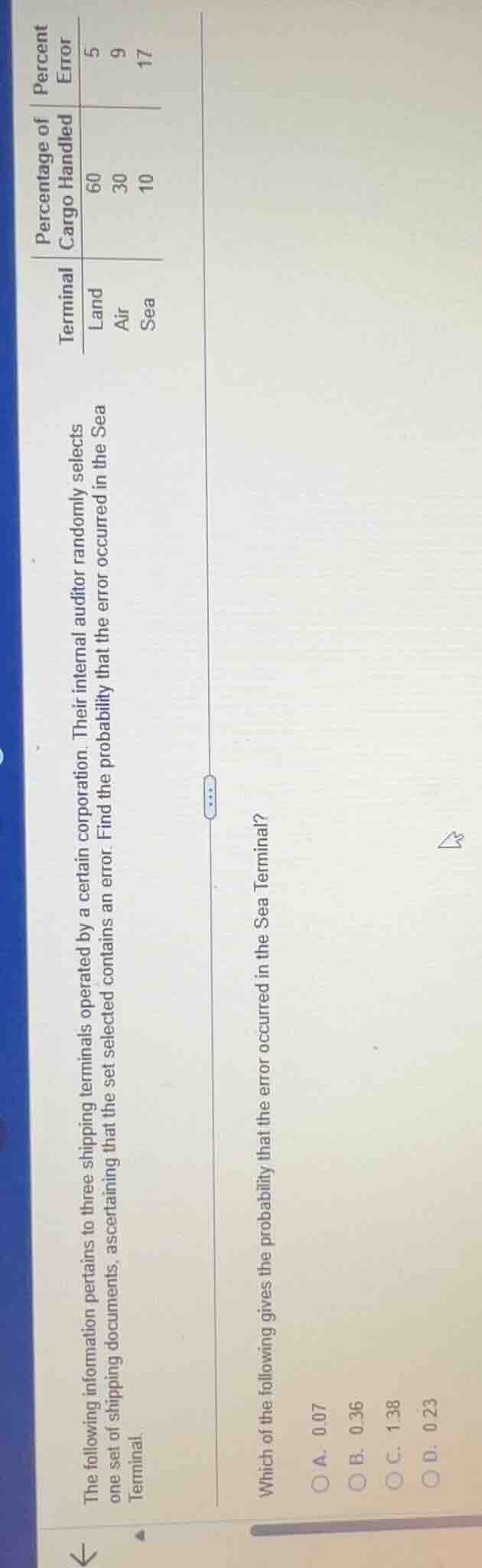 the following information pertains to three shipping terminals operated…