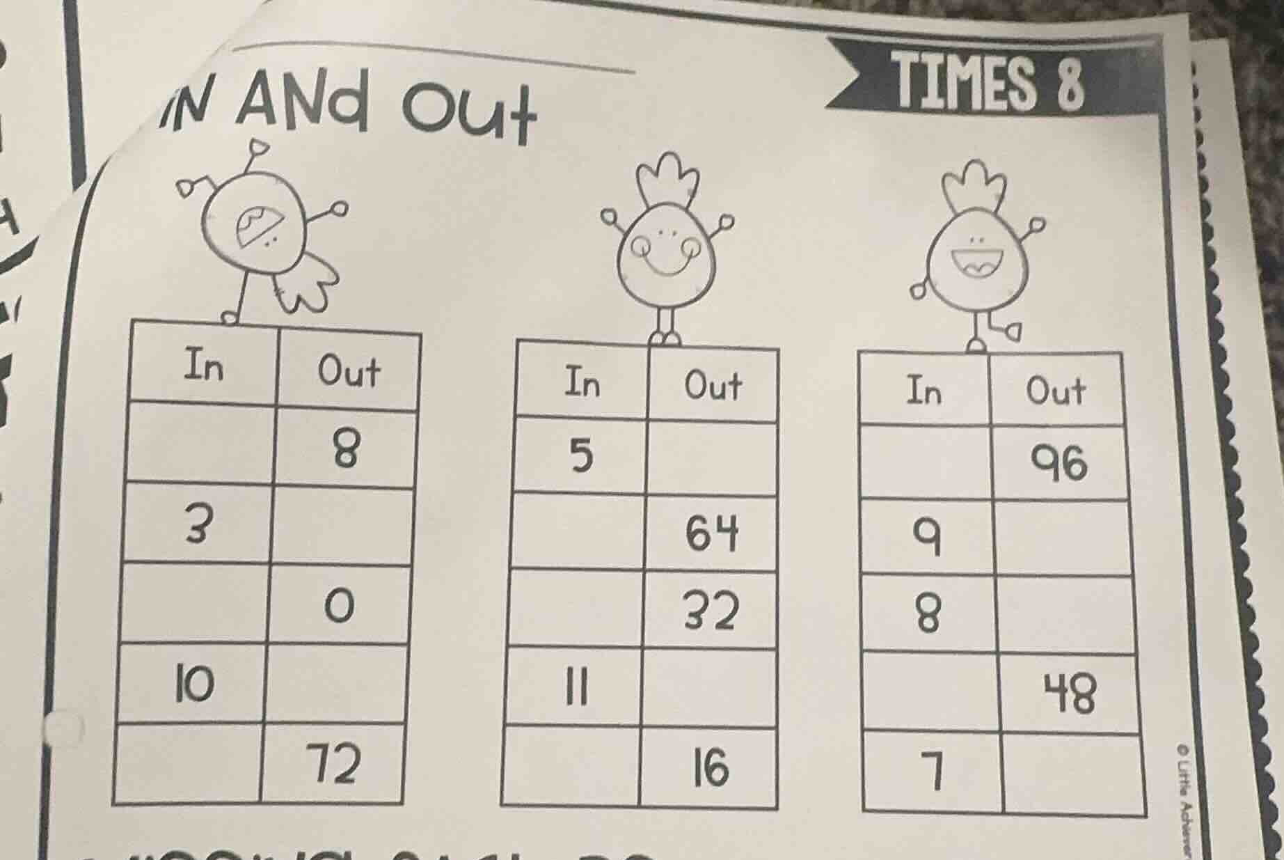 in and out times 8 first in-out table: in | out | 8 3 | | 0 10 | | 72 s…