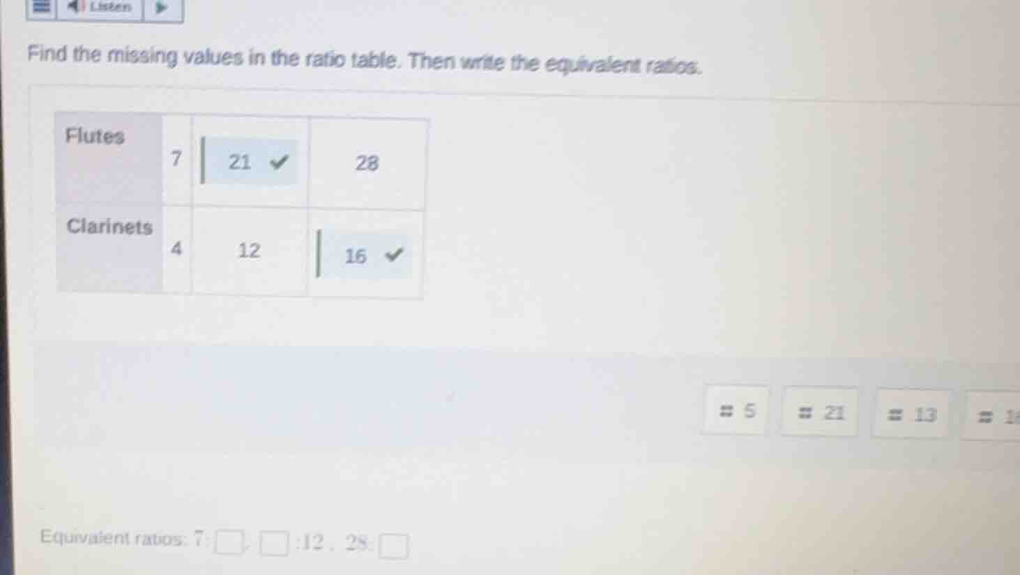 find the missing values in the ratio table. then write the equivalent r…