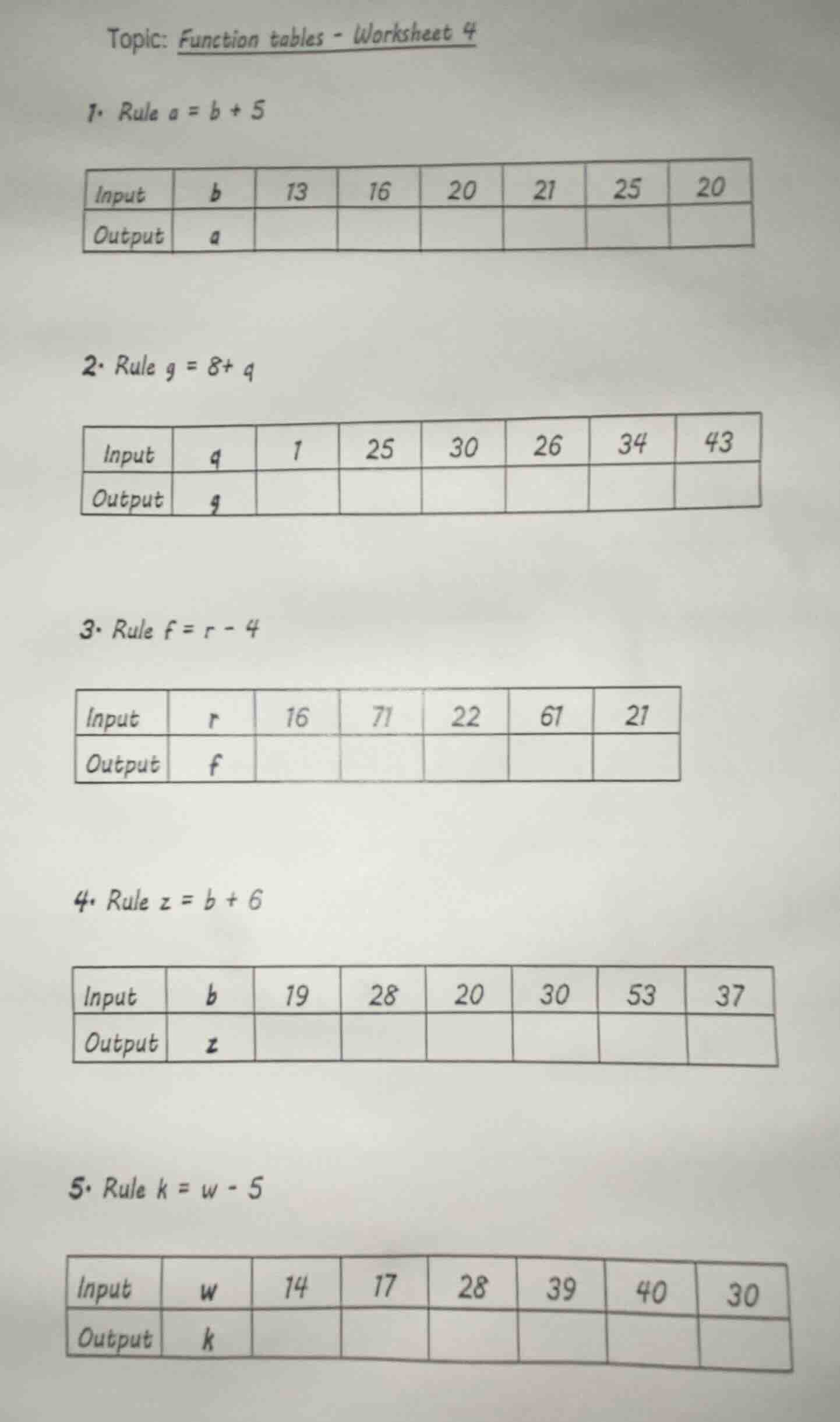 topic: function tables - worksheet 4 1. rule ( a = b + 5 ) | input | ( …