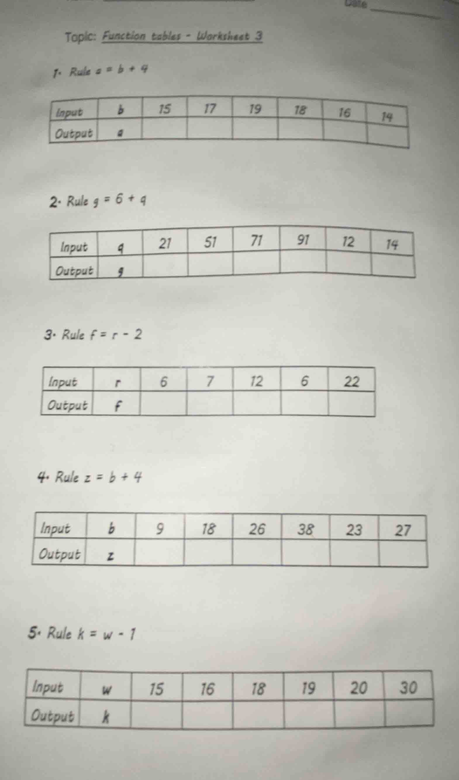 topic: function tables - worksheet 3 1. rule ( a = b + 4 ) | input | ( …