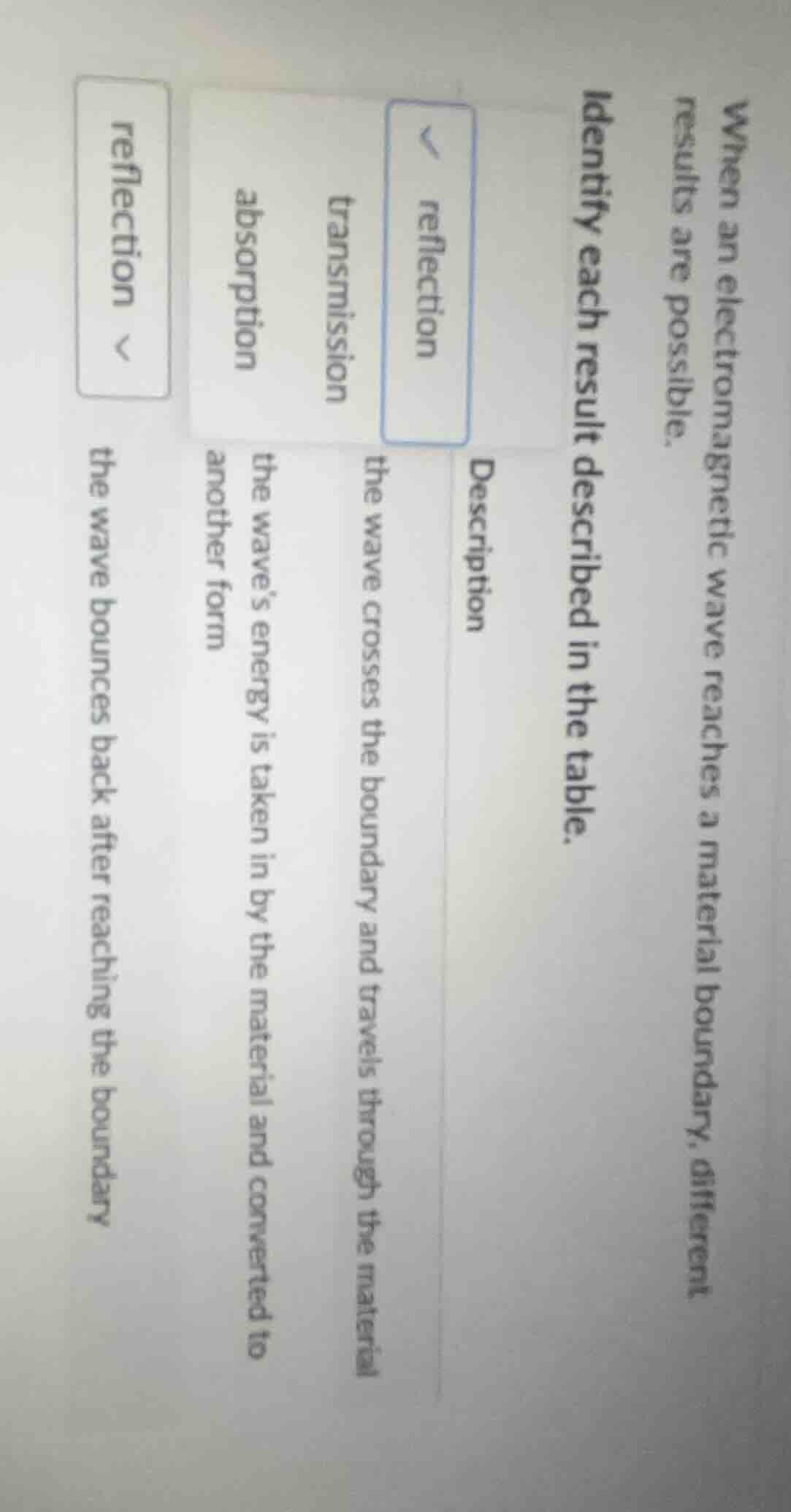 when an electromagnetic wave reaches a material boundary, different res…