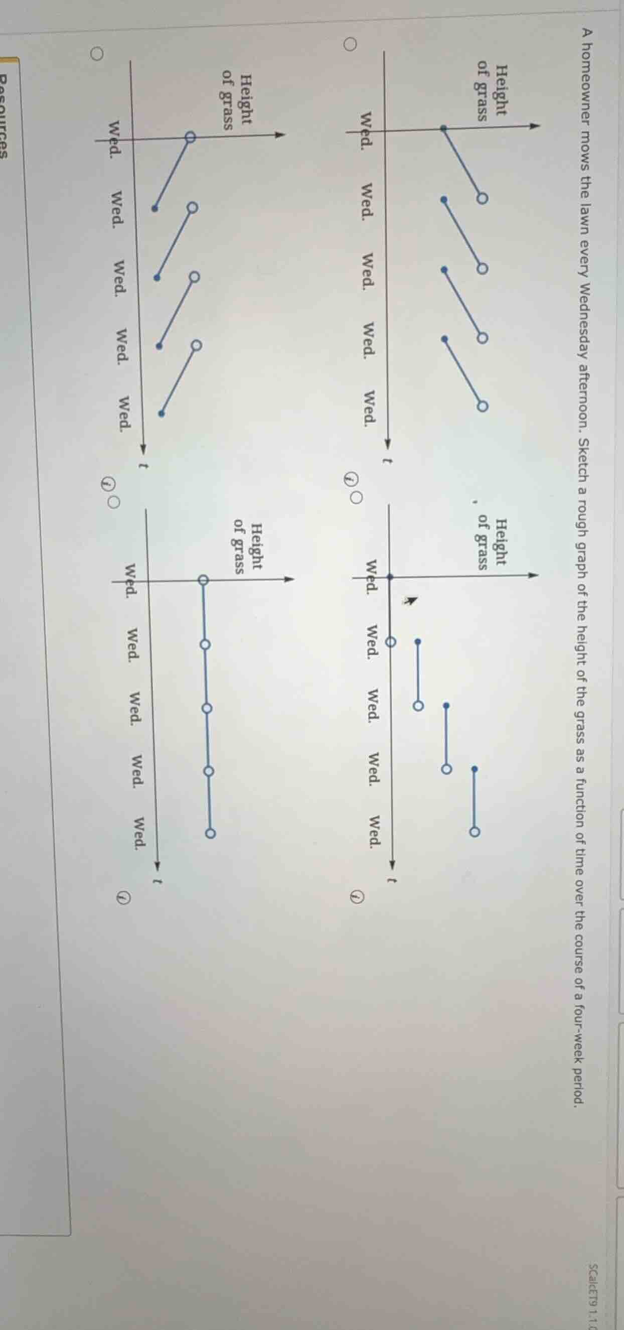 a homeowner mows the lawn every wednesday afternoon. sketch a rough gra…