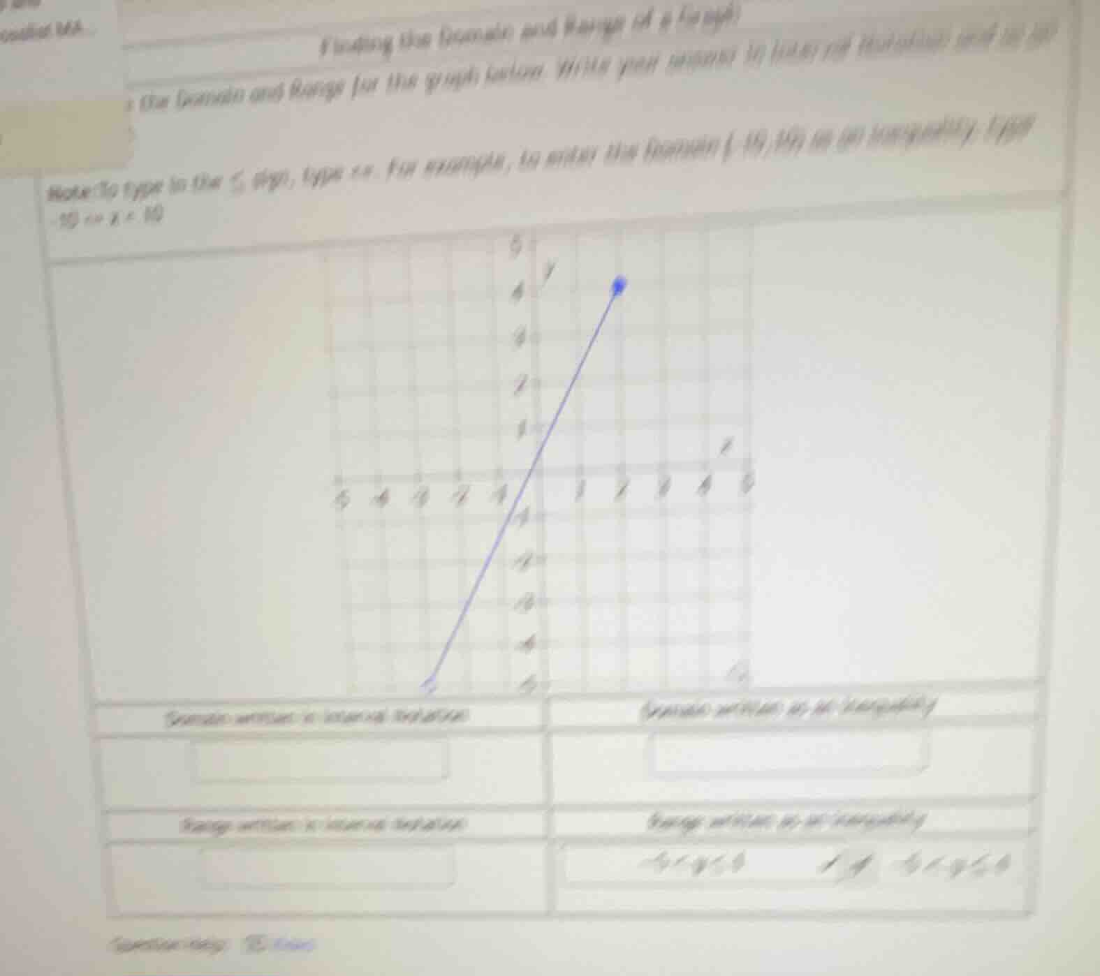 finding the domain and range of a graph\ 1. find domain and range for t…