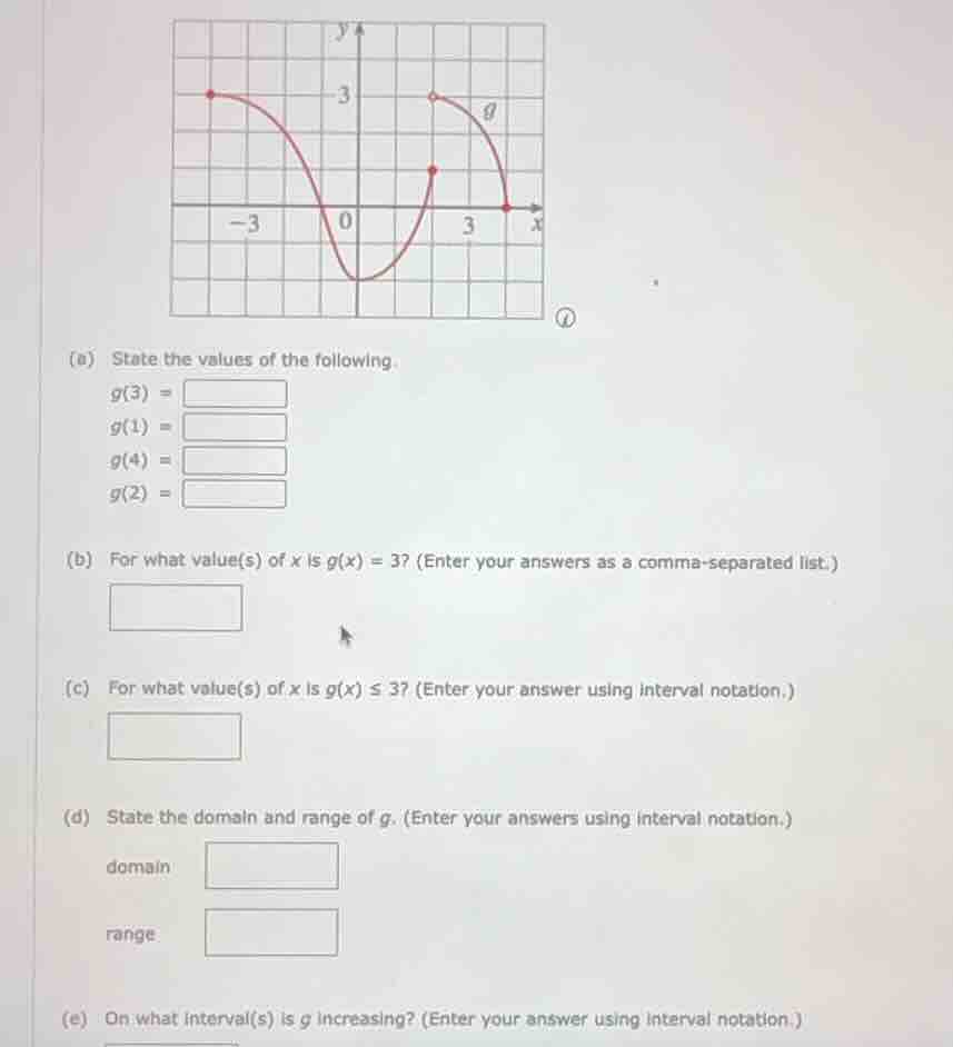 (a) state the values of the following. $g(3) = $ $g(1) = $ $g(4) = $ $g…