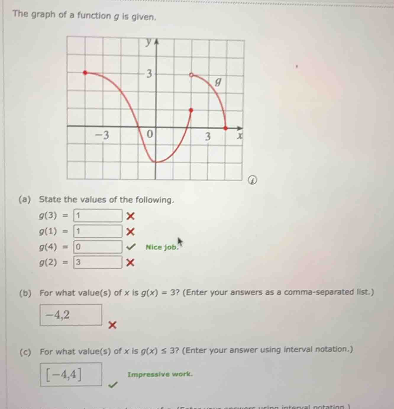 the graph of a function g is given. (a) state the values of the followi…