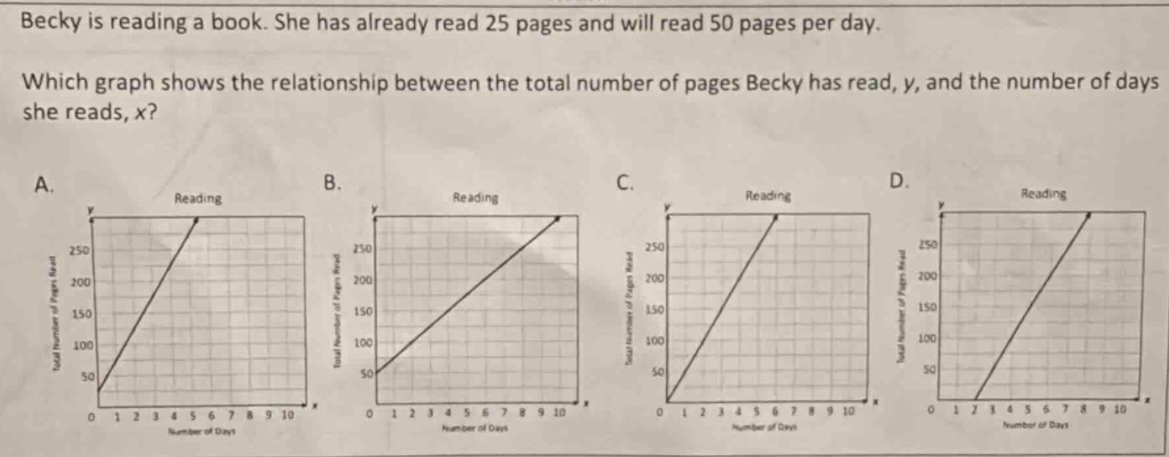 becky is reading a book. she has already read 25 pages and will read 50…